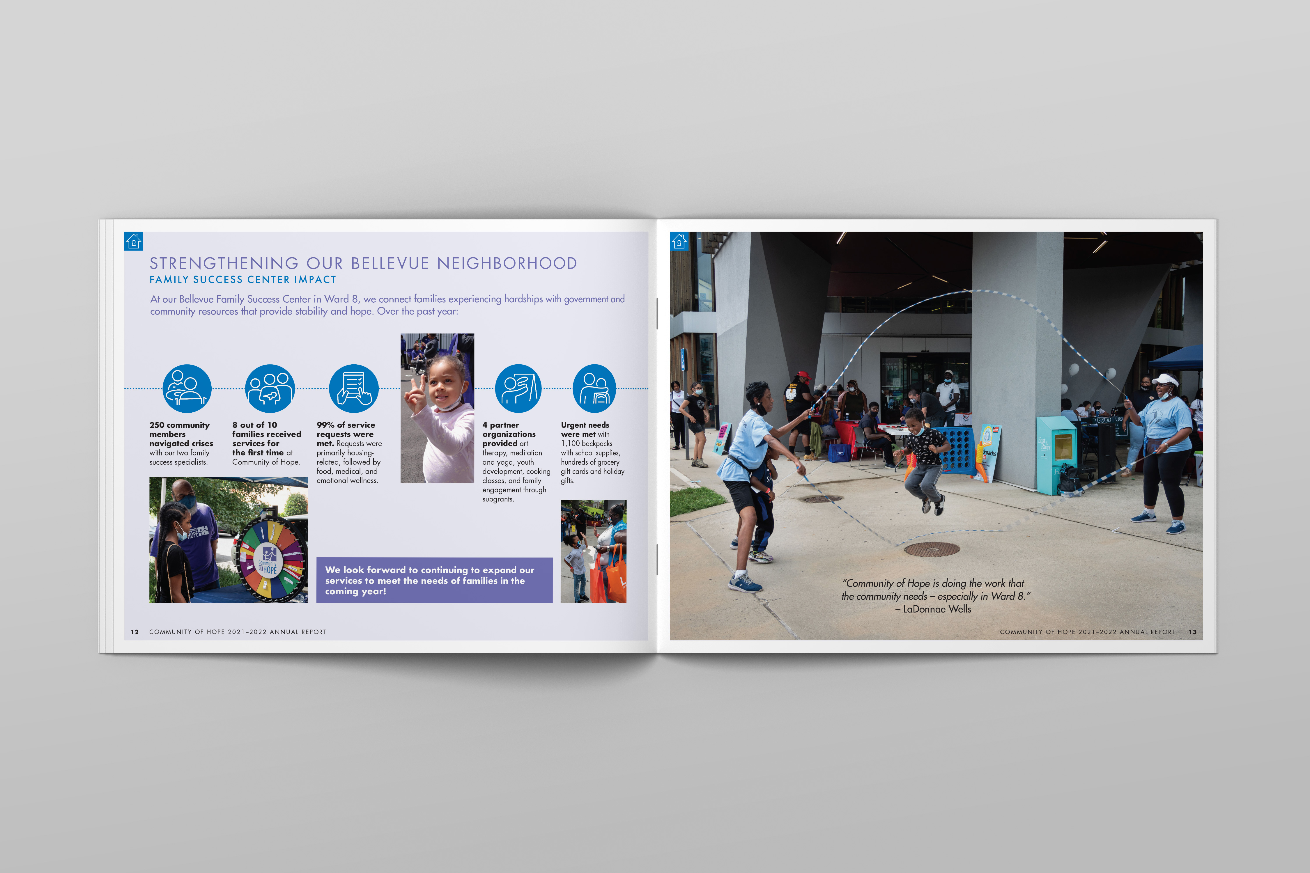 Community of Hope 2021 annual report pages 12-13 spread