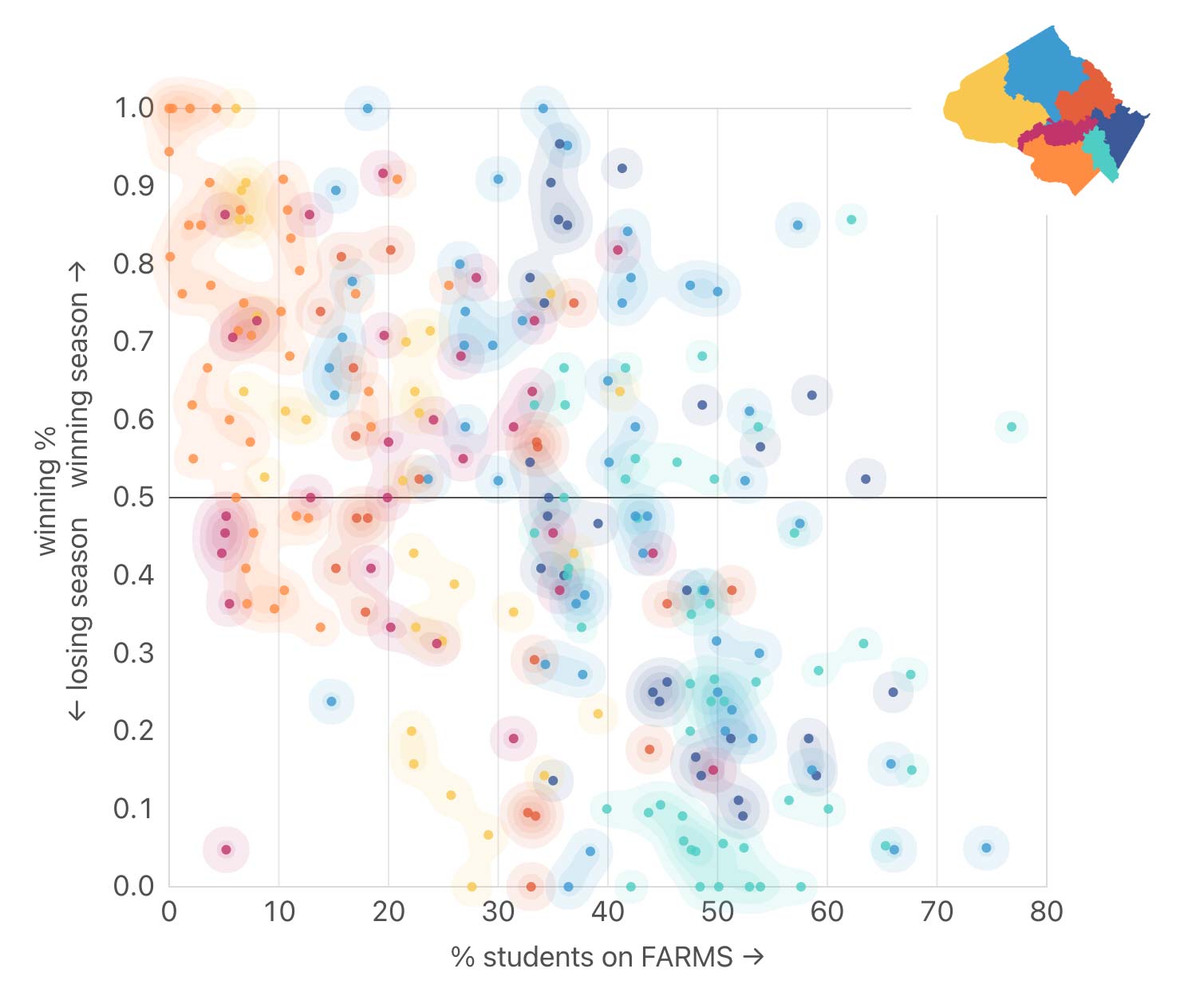 close up of a scatterplot / density plot with a small inset map as a key to region colors